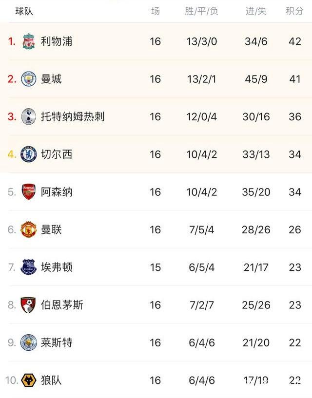 意天空：劳塔罗已返回米兰，即将归队参加训练备战米兰德比