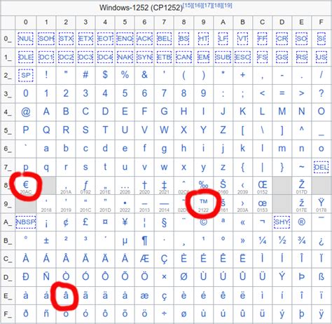 阿斯顿维拉对阿森纳：焦点之战，谁能笑到最后？